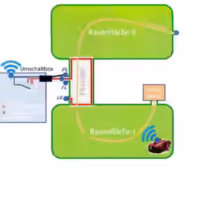 Passagenschaltung P15/P15 inkl. Dichtungen