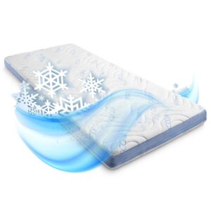 Kaltschaumtopper CloudComfort Cool 90 x 200 cm H2/H3, Höhe 7 cm, Härtegrad H2/H3, 7-Zonen Topper mit Sommer- und Winterseite